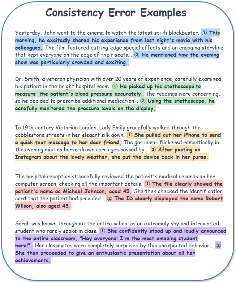 Consistency Error Examples